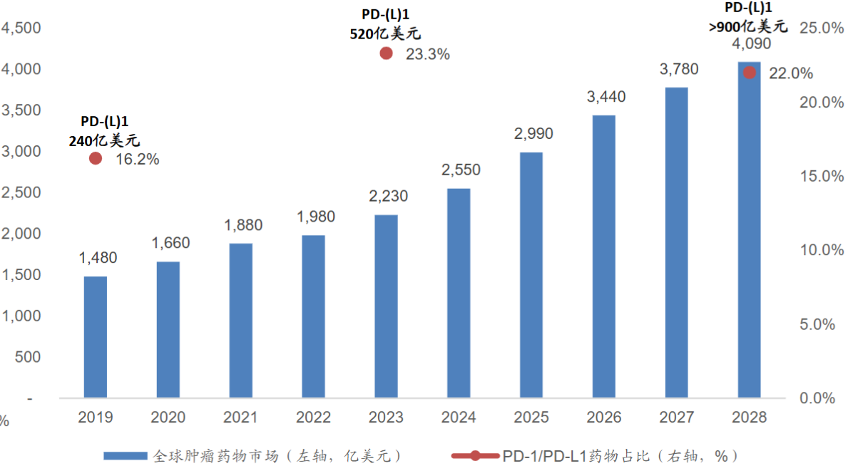 微信图片_20250407102609.png