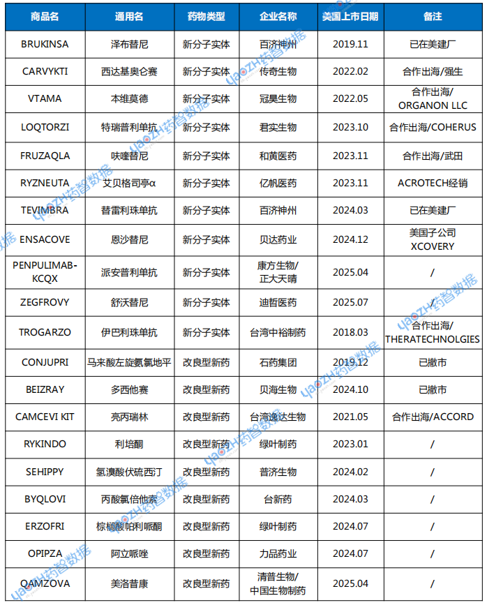 微信图片_2025-09-30_094439_955.png 微信图片_2025-09-30_094439_955.png