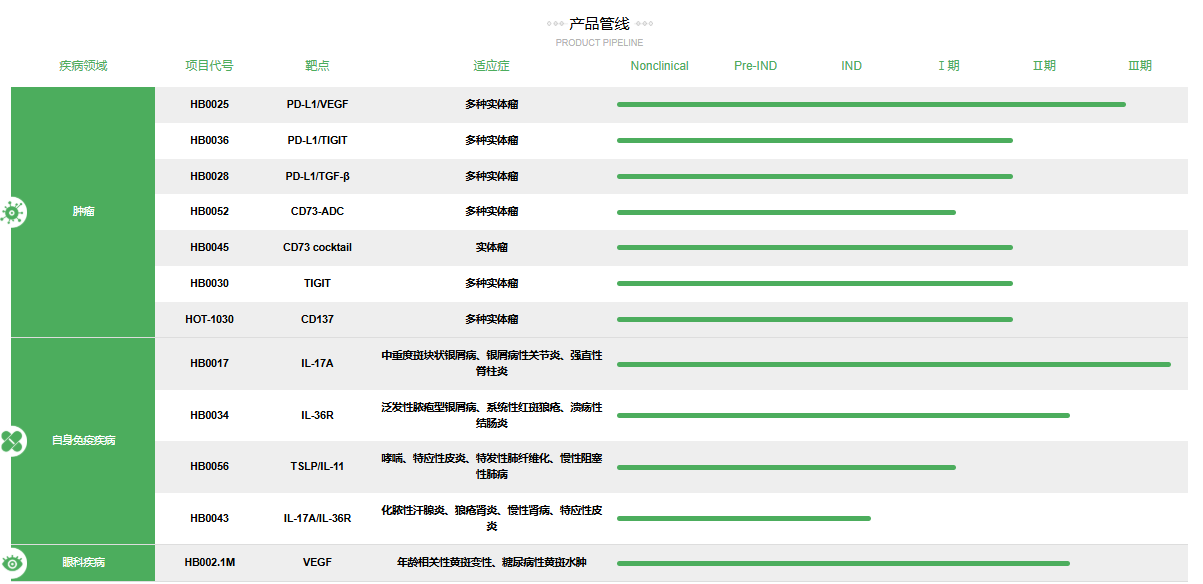 微信图片_2025-10-22_112144_821.png 微信图片_2025-10-22_112144_821.png